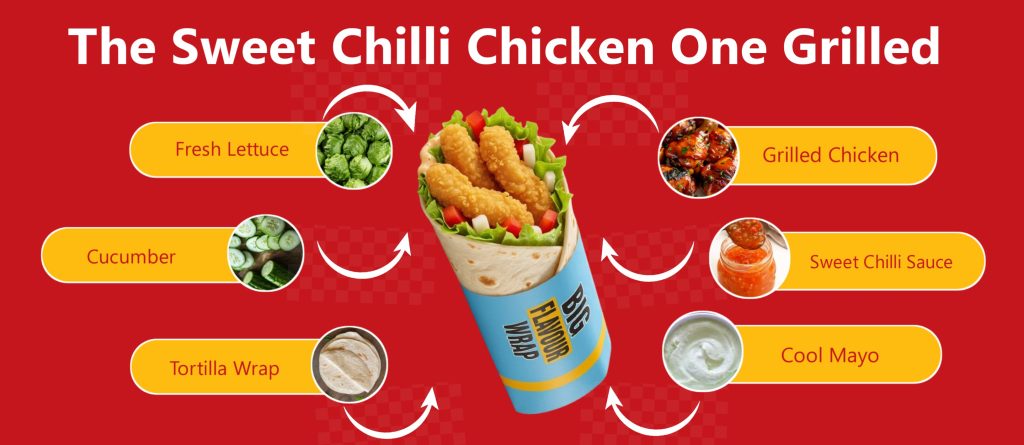 Enjoy the flavour mcdonal uk swet chicken one grilled wrap.